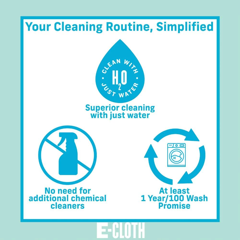 World Market E-Cloth Personal Electronics Microfiber Cleaning Cloth 6 World Market E-Cloth Personal Electronics Microfiber Cleaning Cloth - Image 4