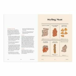 World Market Tables and Spreads Book -Deals Kitchen Store unnamed file 667